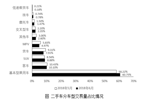 2024年国家公务员考试行测资料分析：比重变化的具体应用