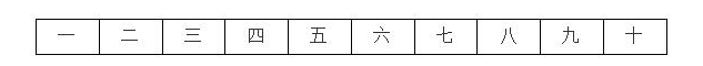 2024年国家公务员考试：行测数量关系送分题之“和定最值”图1