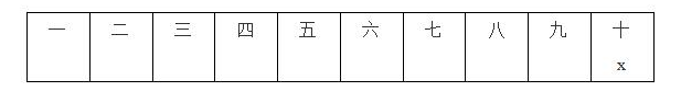 2024年国家公务员考试：行测数量关系送分题之“和定最值”图2